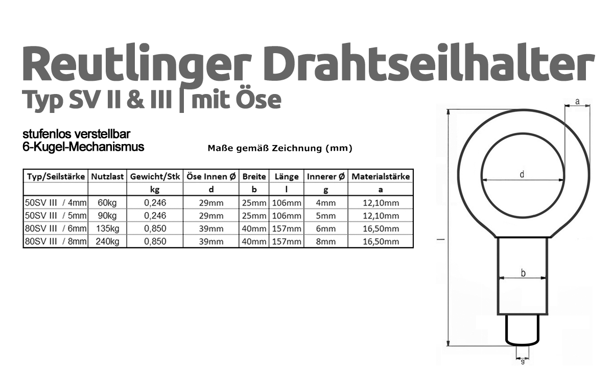 Drahtseilhalter_Reutlinger_Ring_Grafik_1200
