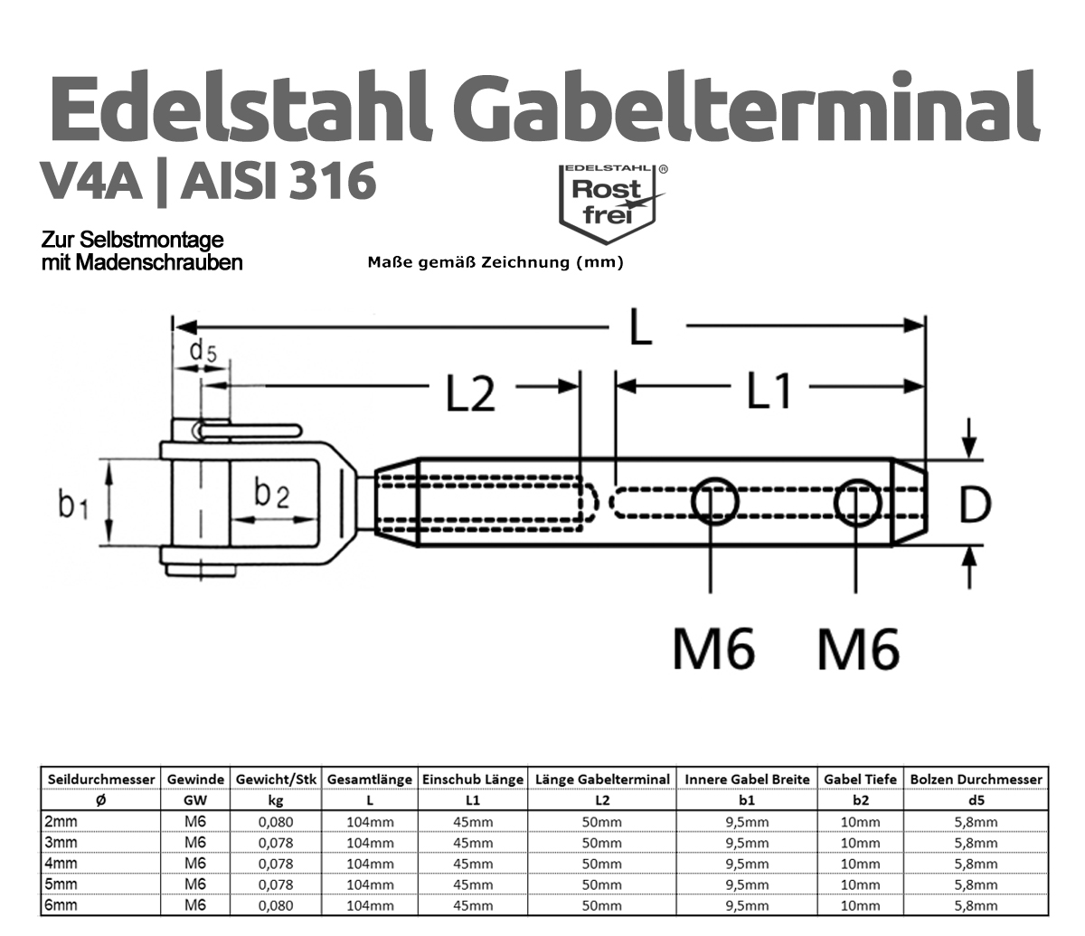 Edelstahl_Terminal_Selbstmontage_Gabelterminal_Grafik_1200HGanxGwKT0y2Q