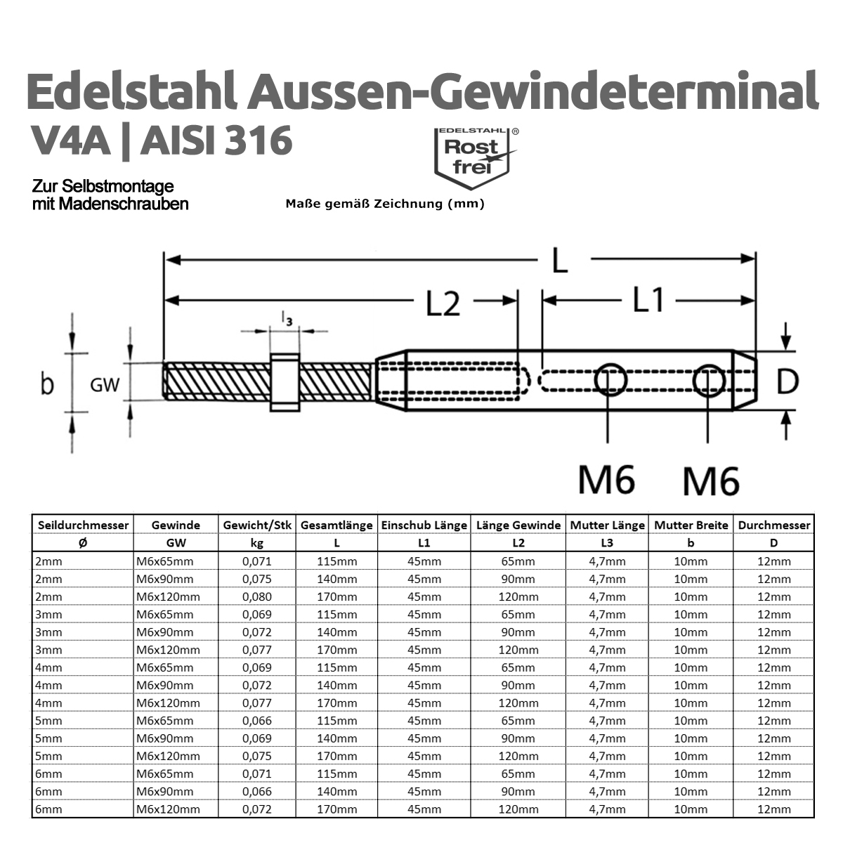 Edelstahl_Terminal_Selbstmontage_Aussengewinde_Grafik_1200eeXte8b03rc8p